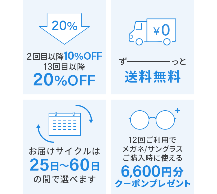 [2回目以降10%OFF、13回目以降20%OFF] [ずっと送料無料] [お届けサイクルは25日～60日の間で選べます] [12回ご利用でメガネ/サングラスご購入時に使える6,600円分クーポンプレゼント]