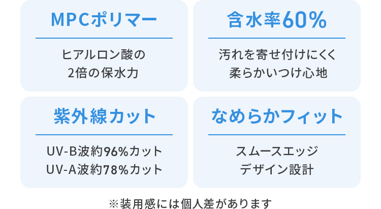 [MPCポリマー]ヒアルロン酸の2倍の保水力、[含水率60％]汚れを寄せ付けにくく柔らかいつけ心地、[紫外線カット]UV-B波約96％カット/UV-A波約78％カット、[なめらかフィット]スムースエッジデザイン設計。※装用感には個人差があります