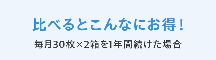 比べるとこんなにお得！毎月30枚×2箱を1年間続けた場合