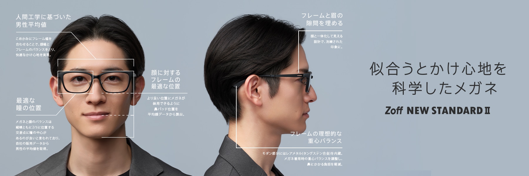 Zoff NEW STANDARD 似合うを科学したメガネ