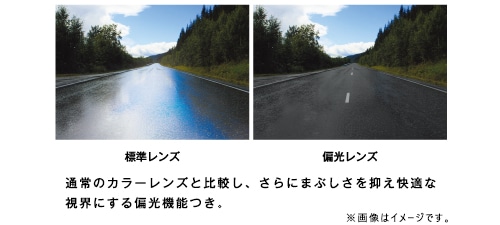 標準レンズ 偏光レンズ 通常のカラーレンズと比較し、さらにまぶしさを抑え快適な視界にする偏光機能つき。