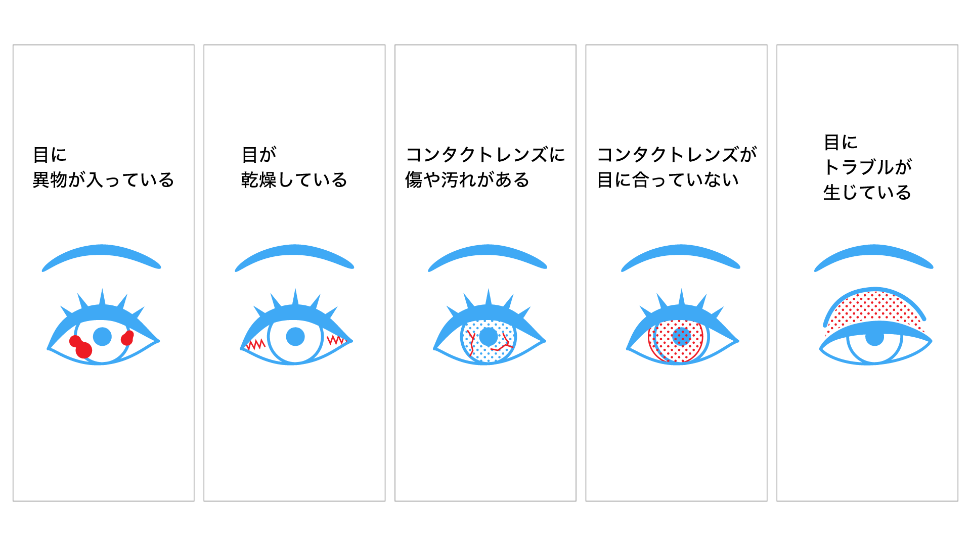 目がゴロゴロするのはなぜ？5つの原因