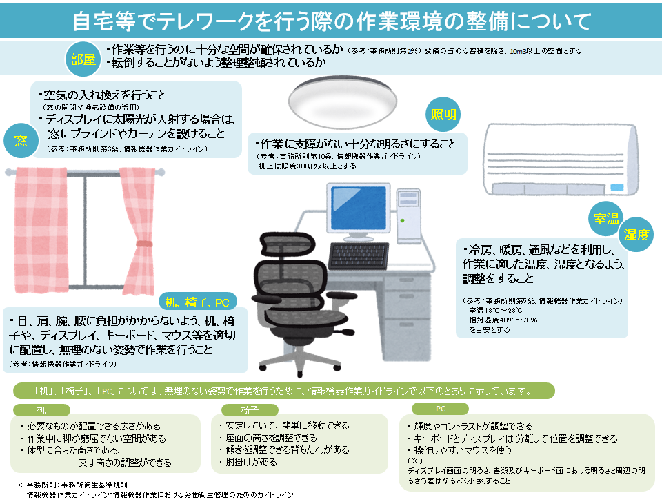 VDT症候群とは？