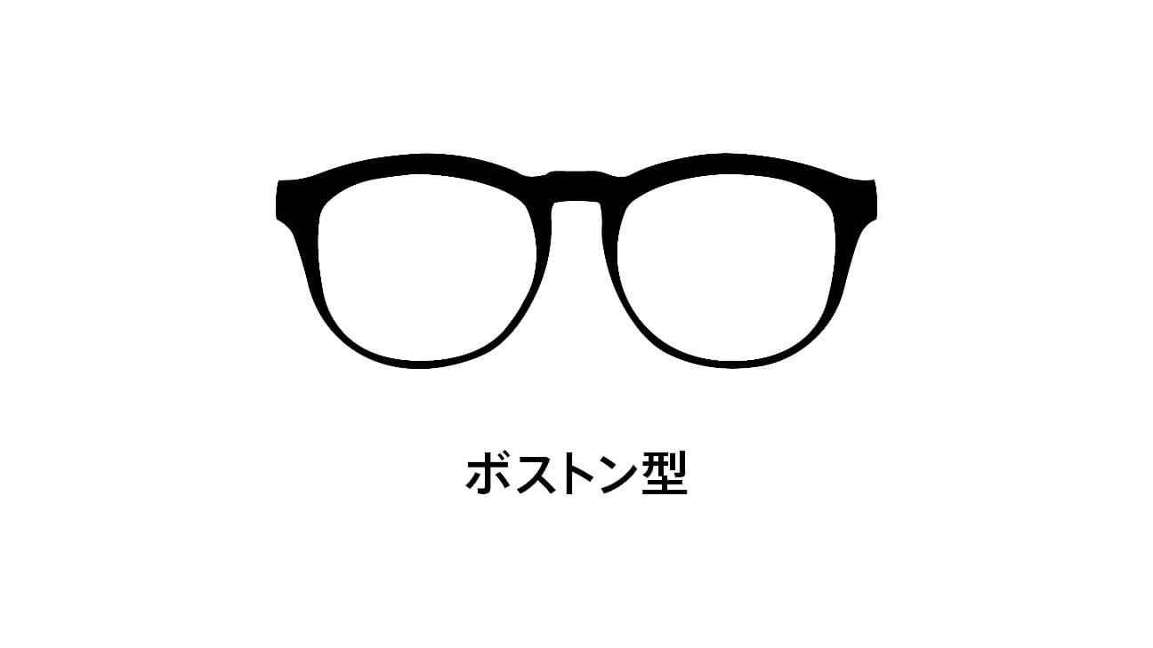 ボストン型