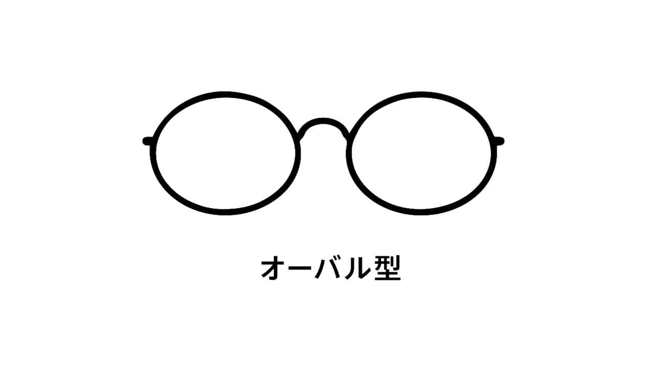オーバル型
