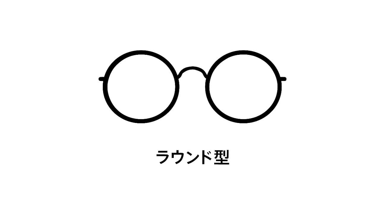 ラウンド型
