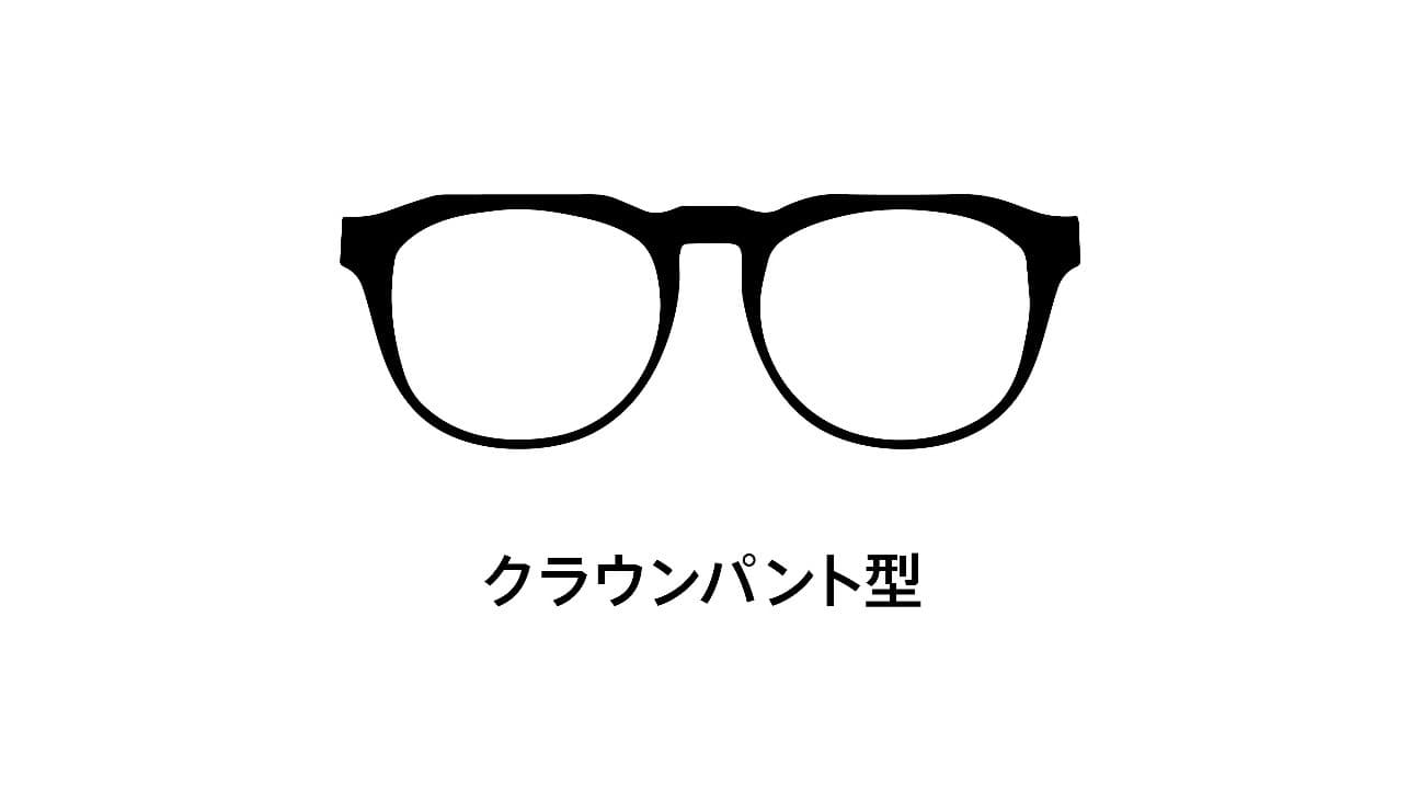 クラウンパント型