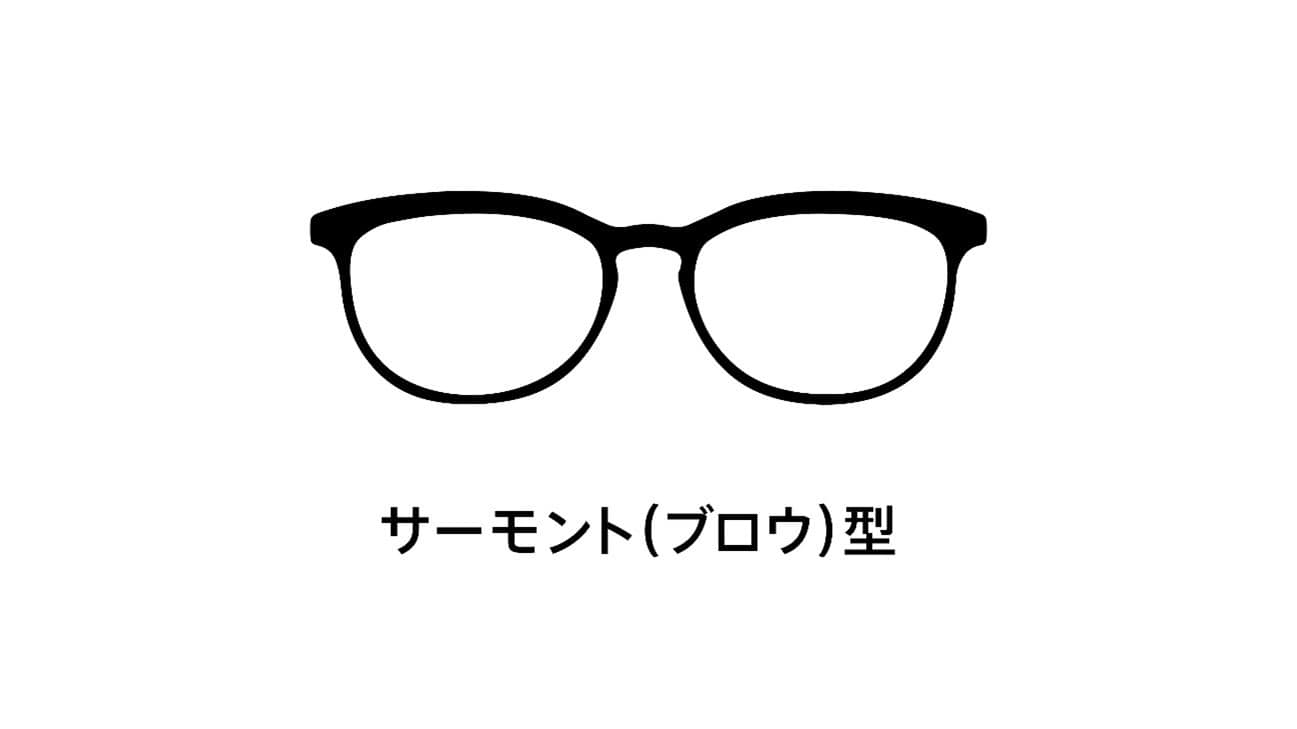 サーモント（ブロウ）型