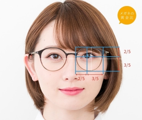 これがメガネと顔の黄金比 似合うメガネを見つける方法とは Zoff Magazine