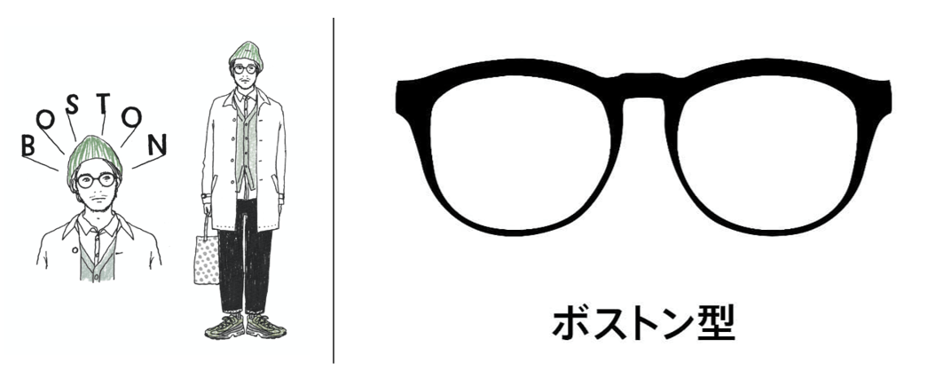 ボストン