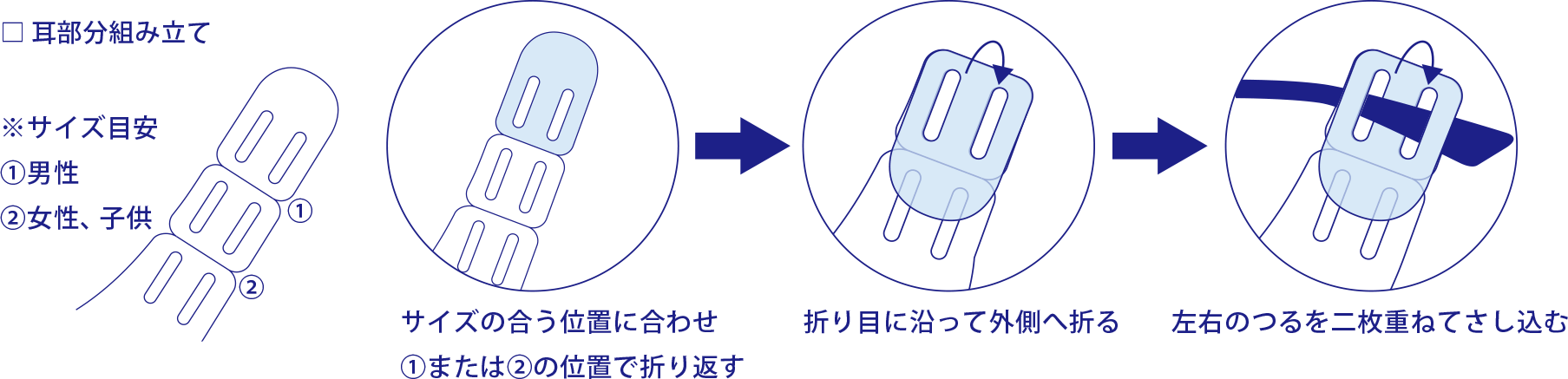 3dcshieldの組み立て方法画像(耳部分組み立て)