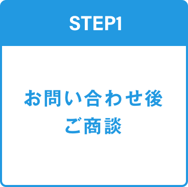 STEP1 お問い合わせ後 ご商談