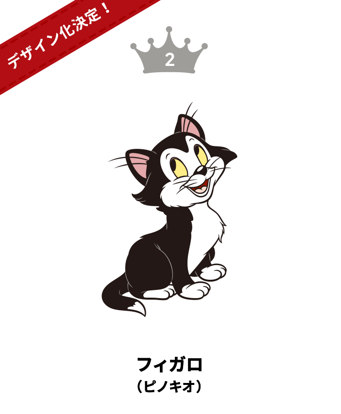 2位 フィガロ（ピノキオ）デザイン化決定！