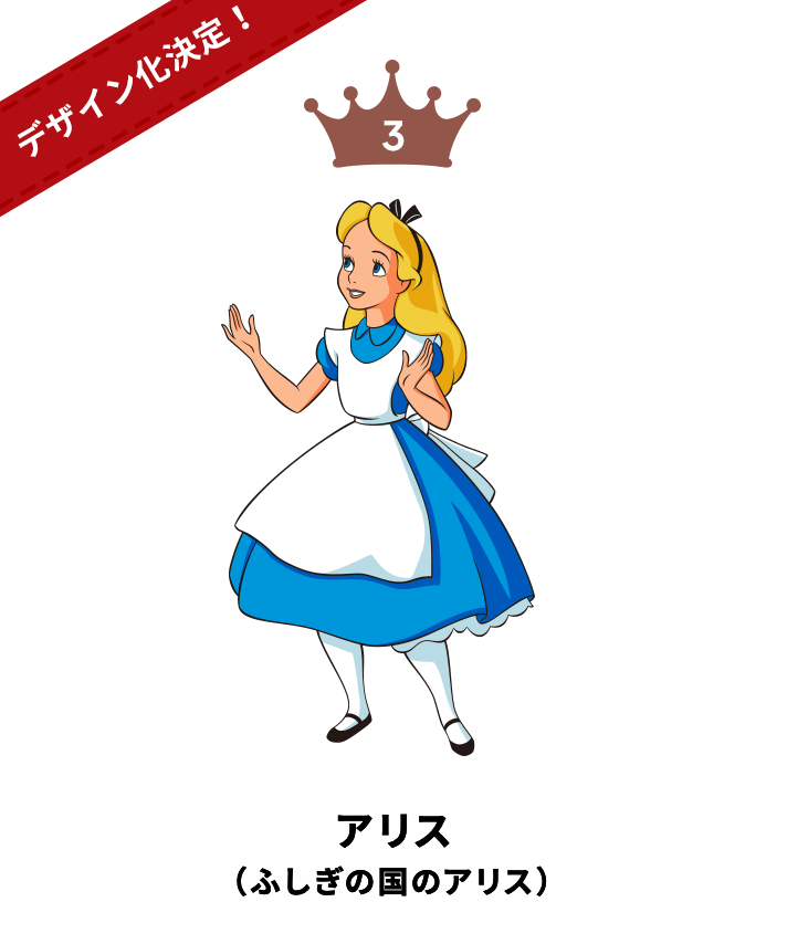 3位 アリス（ふしぎの国のアリス）デザイン化決定！