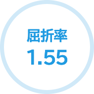 屈折率1.55