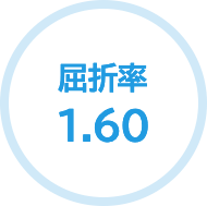 屈折率1.60