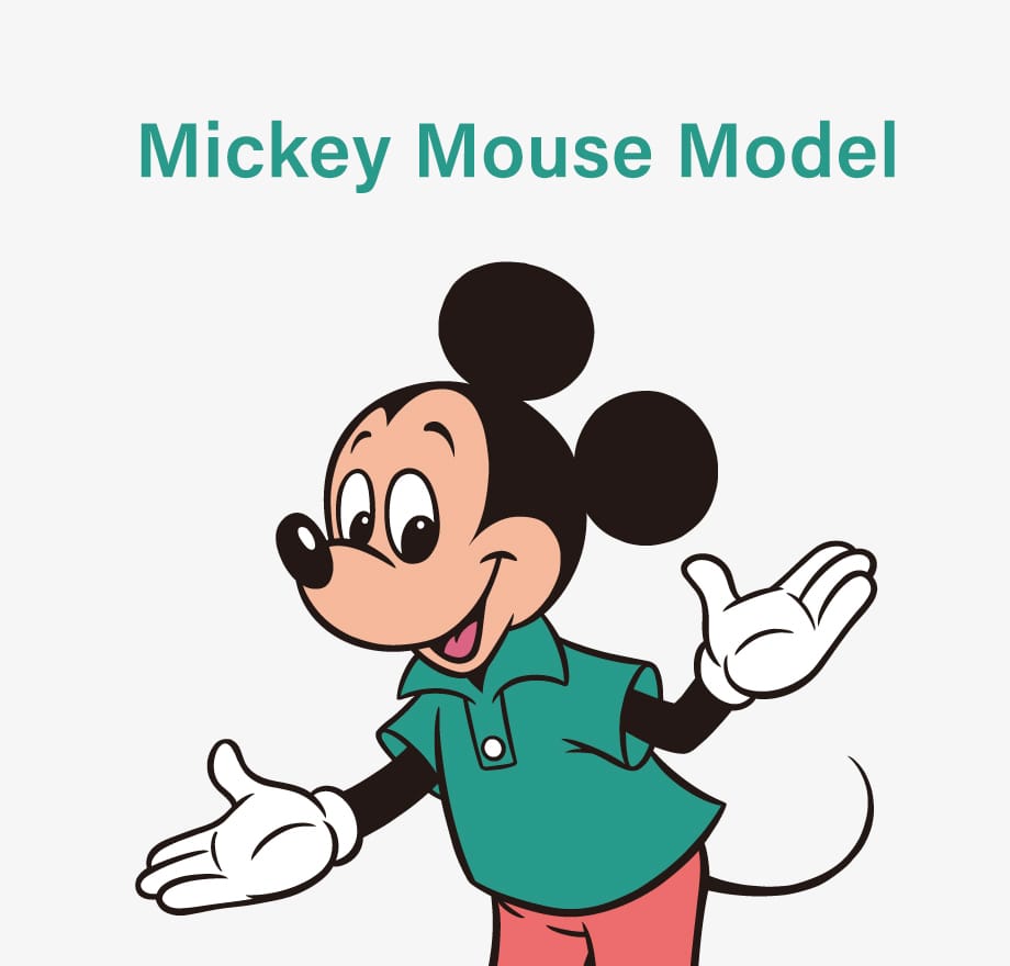 Mickey Mouse Model