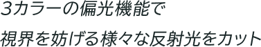 3カラーの偏光機能で視界を妨げる様々な反射光をカット