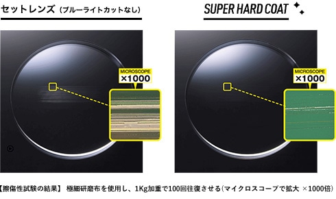 【擦傷性試験の結果】 極細研磨布を使用し、1Kg加重で100回往復させる(マイクロスコープで拡大 ×1000倍)