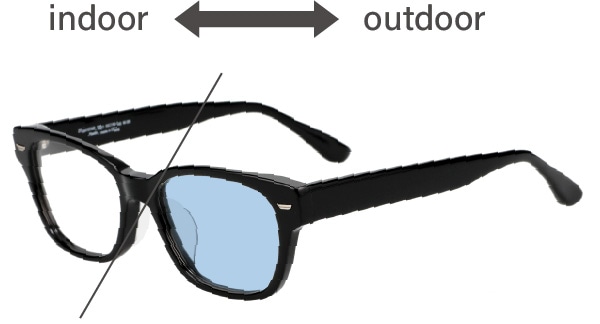 indoor↔outdoor