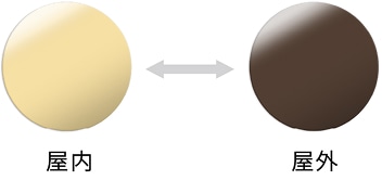 可視光調光レンズ