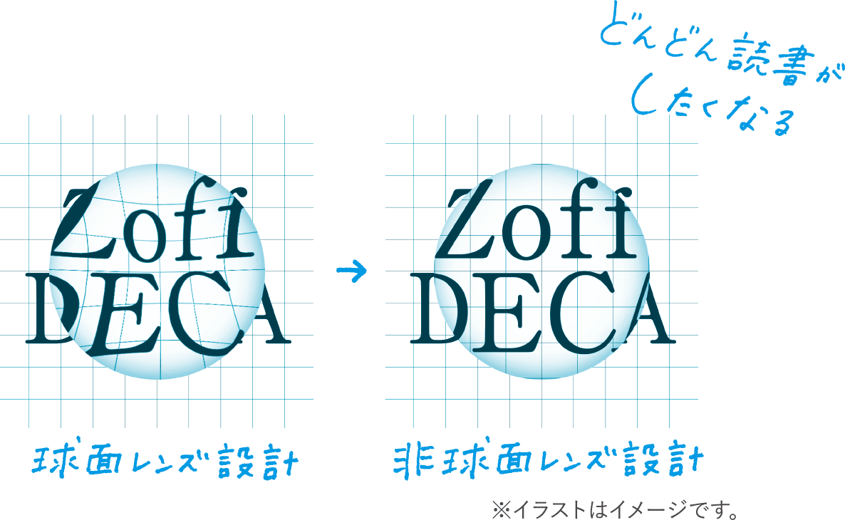 Zoff Deca メガネのzoffオンラインストア Zoff Deca メガネのzoffオンラインストア