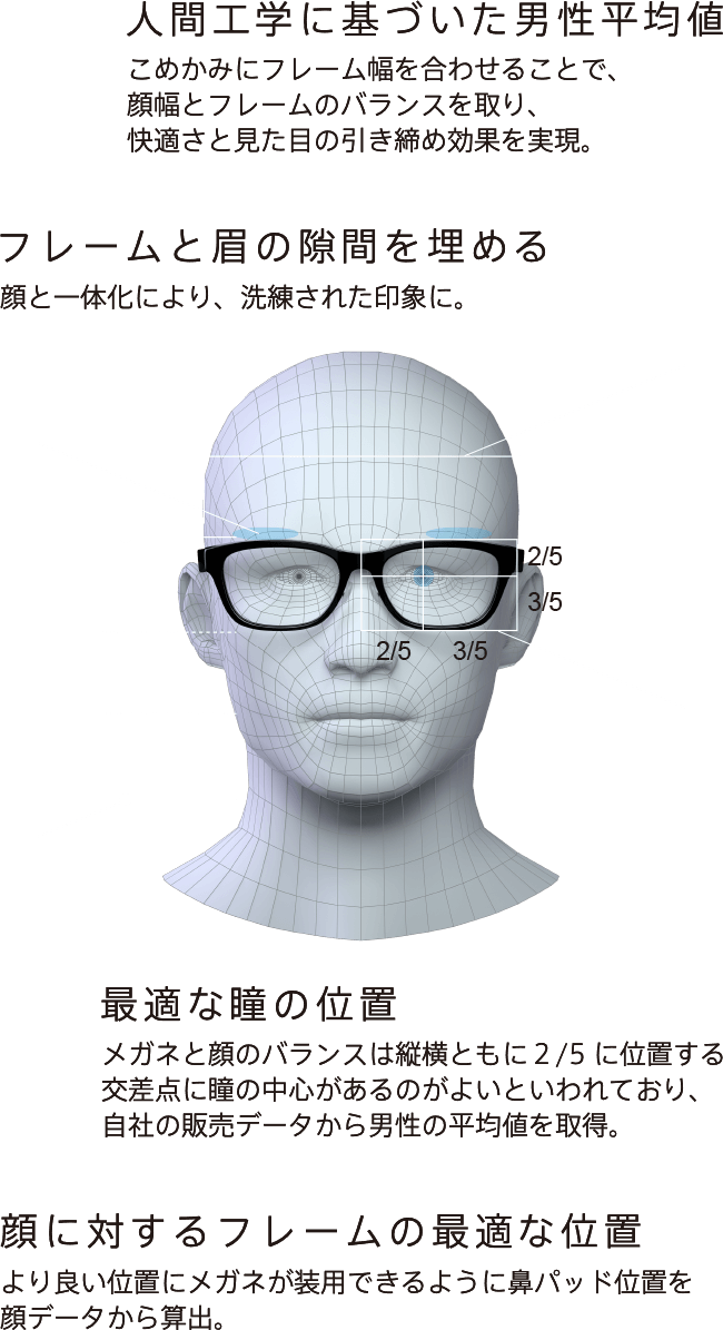 zoffメガネ眼鏡フレーム　レンズ付き