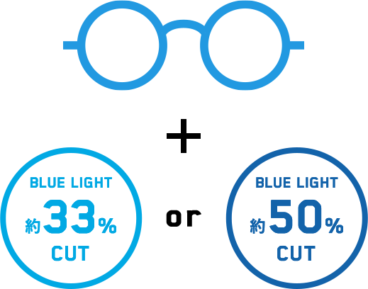Zoffのブルーライトカットレンズ｜メガネのZoffオンラインストア
