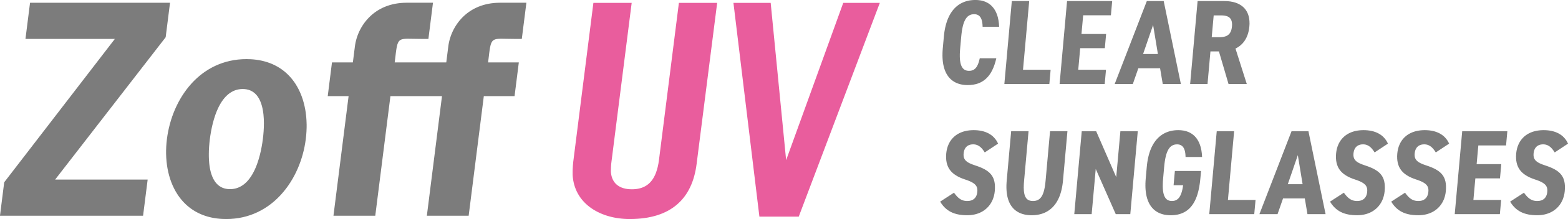 Zoff UV